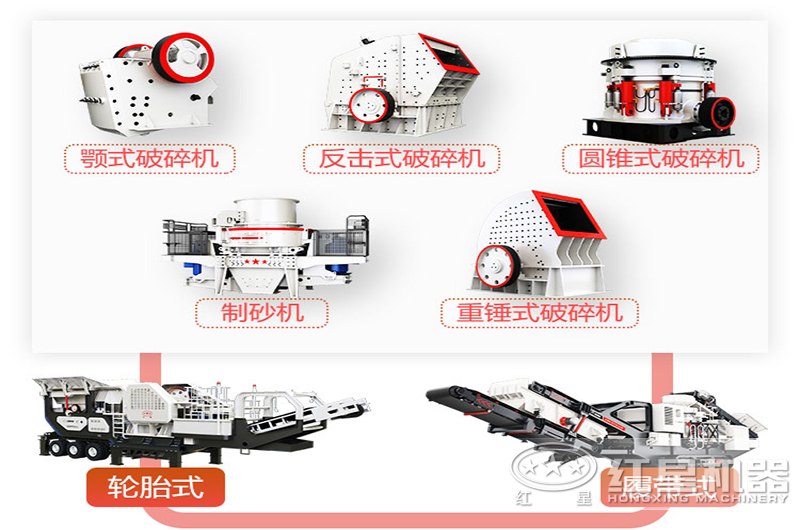 移動破碎制砂機不同的搭配組合